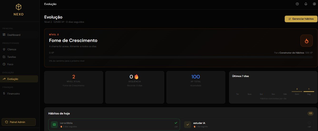 NEXO Evolução
