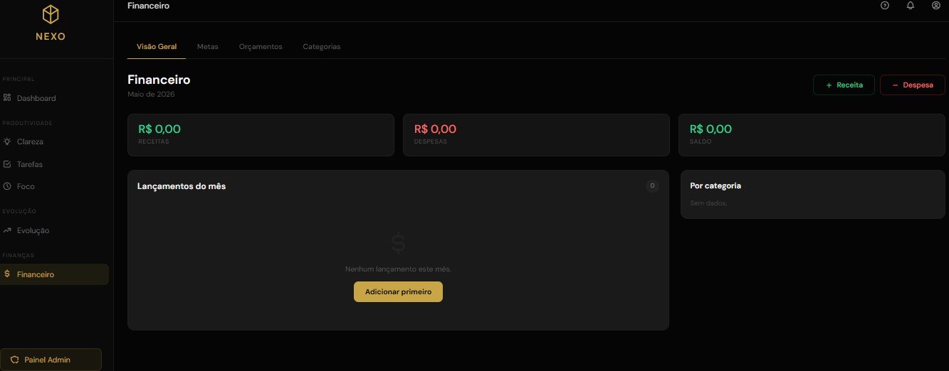 NEXO Finanças