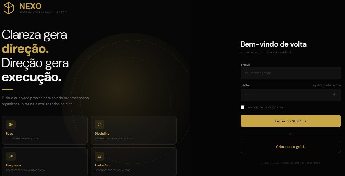 NEXO Login